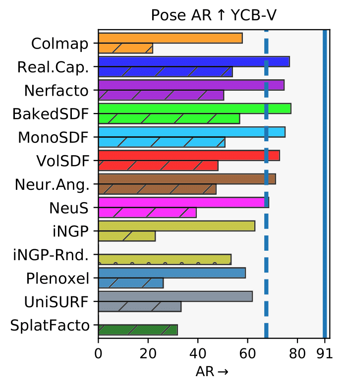 average_recall